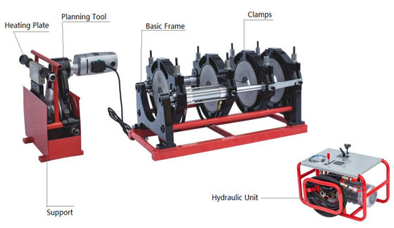 Máy hàn Hdpe Butt Fusion di động Ống thủy lực SHT200-2 / 4 (A)